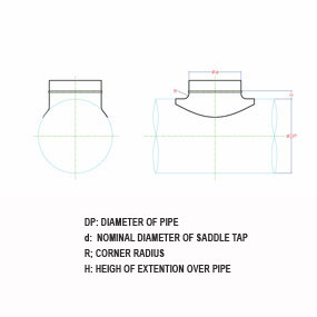 saddledraw